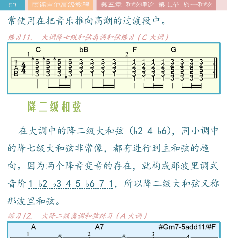 民谣吉他高级教程 第53页  降二级和弦  第七节_爵士和弦  爵士基本和弦  [左上]