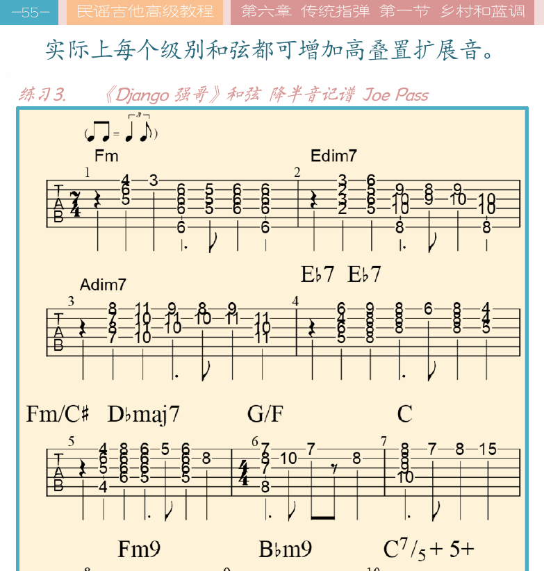 民谣吉他高级教程 第55页  Django  第六章_传统指弹  第一节_乡村和蓝调  指弹分类  [左上]