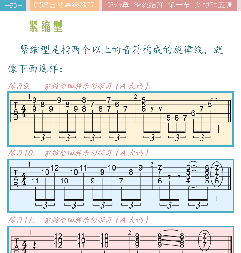 民谣吉他高级教程 第59页  紧缩型  指弹节奏低音  单纯低音  小蜜蜂-1  [左上]