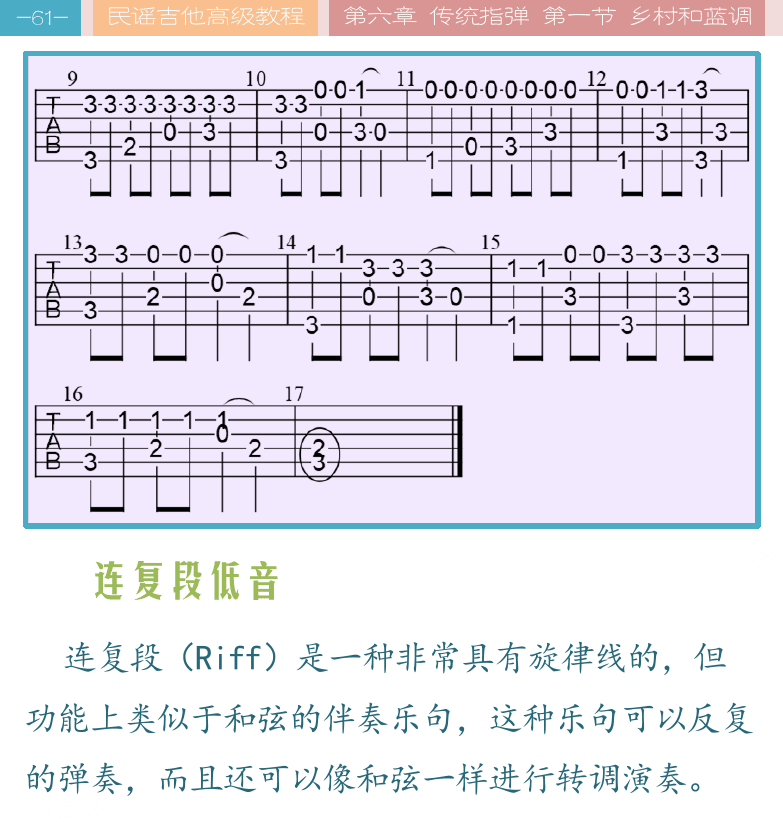 民谣吉他高级教程 第61页  连复段低音  小蜜蜂-5  旋律线低音  小蜜蜂-6  即兴指弹  [左上]