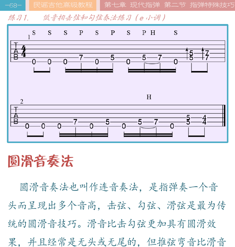 民谣吉他高级教程 第68页  圆滑音奏法  大滑奏奏法.  推弦弯音奏法  揉弦颤音奏法  左手奏法  左手连音奏法  [左上]
