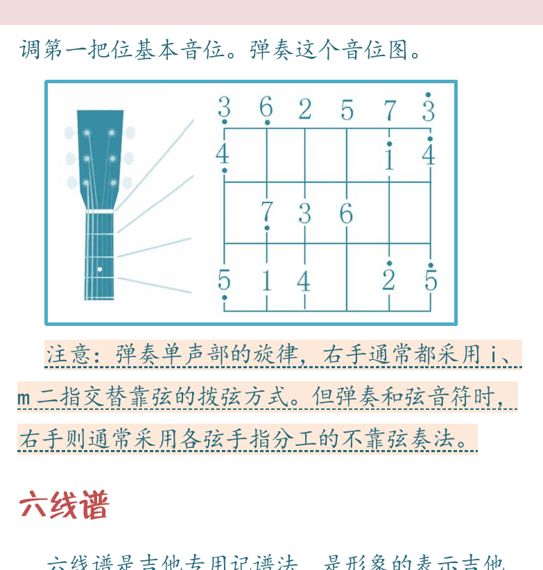 民谣吉他高级教程 第5页  横握和抓握  方格谱  六线谱  [右上]