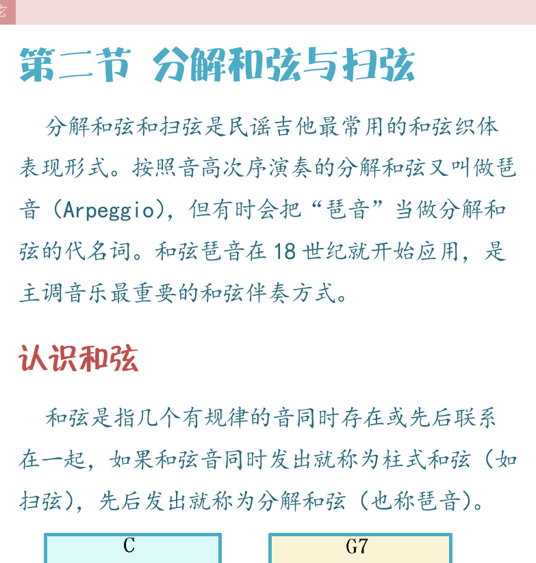 民谣吉他高级教程 第6页  梁祝  第二节_分解和弦与扫弦  认识和弦  分解和弦  [右上]