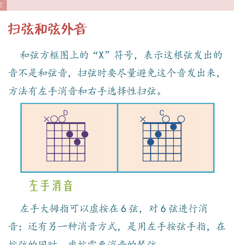 民谣吉他高级教程 第8页  摇滚扫弦节奏  流行扫弦节奏  扫弦和弦外音  左手消音  右手选择性扫弦  扫弦换和弦  [右上]