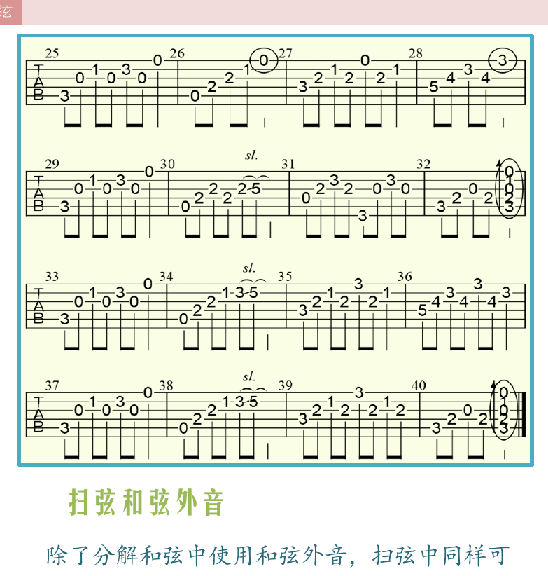 民谣吉他高级教程 第10页  荷塘月色  扫弦和弦外音  一块红布  [右上]