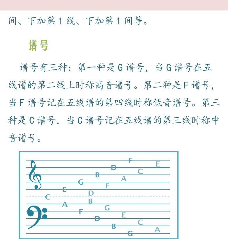 民谣吉他高级教程 第17页  工尺谱  五线谱简介  谱号  [右上]