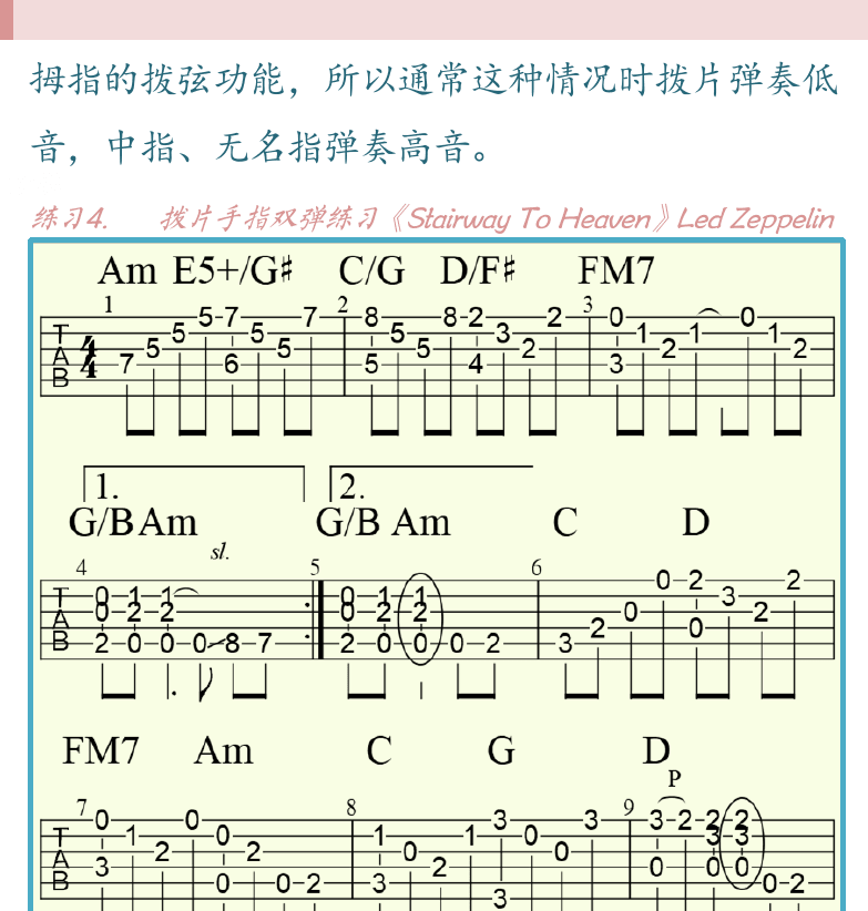 民谣吉他高级教程 第23页  拨片手指双弹  天堂阶梯  扫弦切音  [右上]