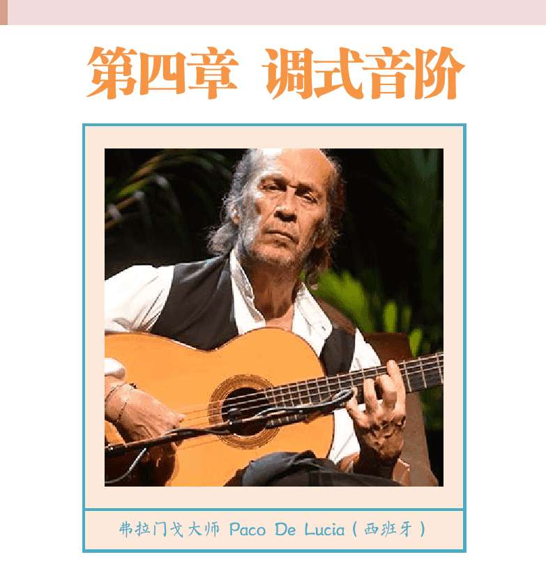 民谣吉他高级教程 第24页  闷音和滞音  少年心气  Fight  第四章_调式音阶  第一节_常见音阶种类  音阶定义  [右上]