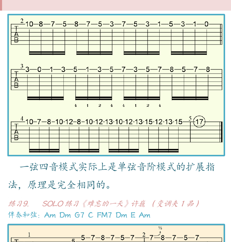 民谣吉他高级教程 第31页  单弦音阶弹奏  难忘的一天  [右上]