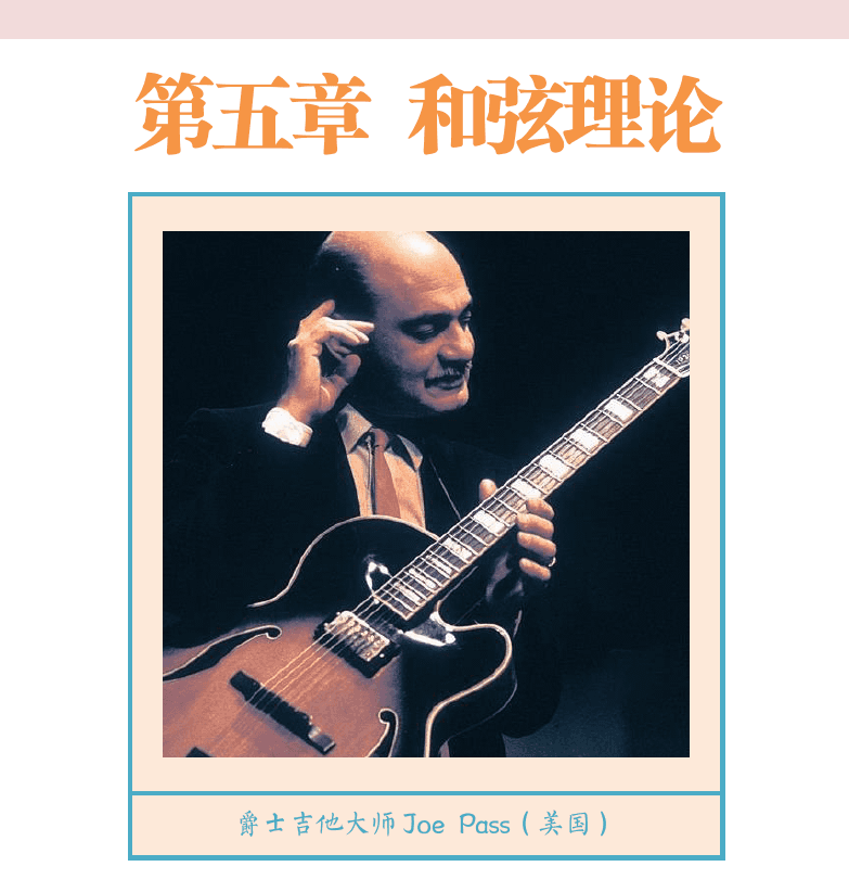 民谣吉他高级教程 第32页  第五章_和弦理论  第一节_音程与和音  音程和加九规律  [右上]