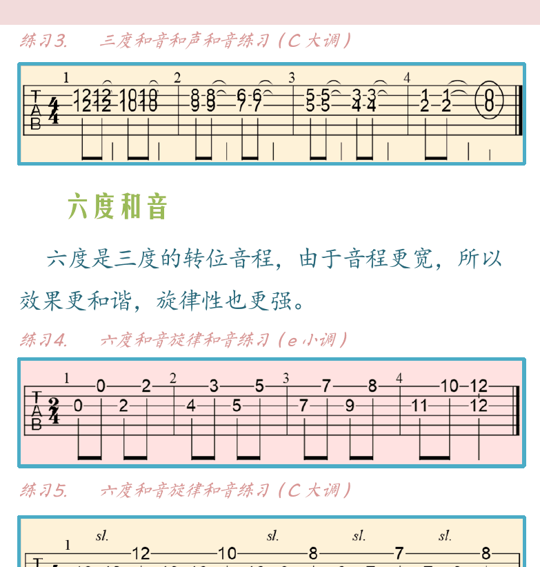 民谣吉他高级教程 第34页  一度和音  八度和音  三度和音  六度和音  [右上]