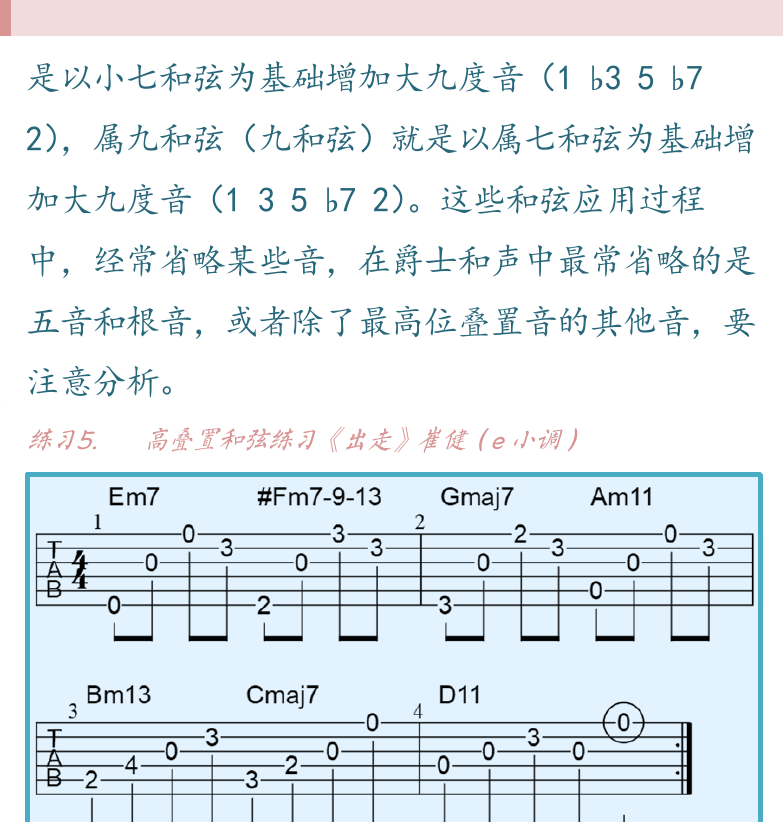 民谣吉他高级教程 第38页  出走  梦  [右上]