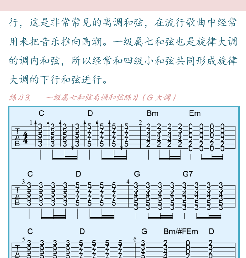 民谣吉他高级教程 第50页  常用离调和弦  一级属七和弦  二级大和弦  [右上]