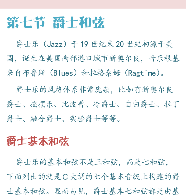 民谣吉他高级教程 第53页  降二级和弦  第七节_爵士和弦  爵士基本和弦  [右上]