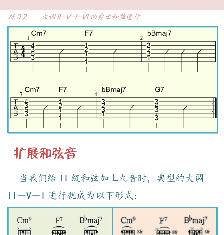 民谣吉他高级教程 第54页  基本和弦进行  扩展和弦音  [右上]