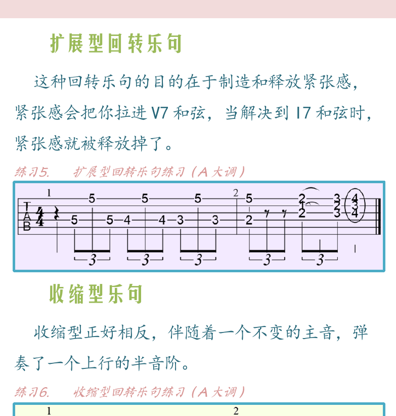 民谣吉他高级教程 第58页  布鲁斯回转乐句  扩展型回转乐句  收缩型乐句  反向运动型  [右上]