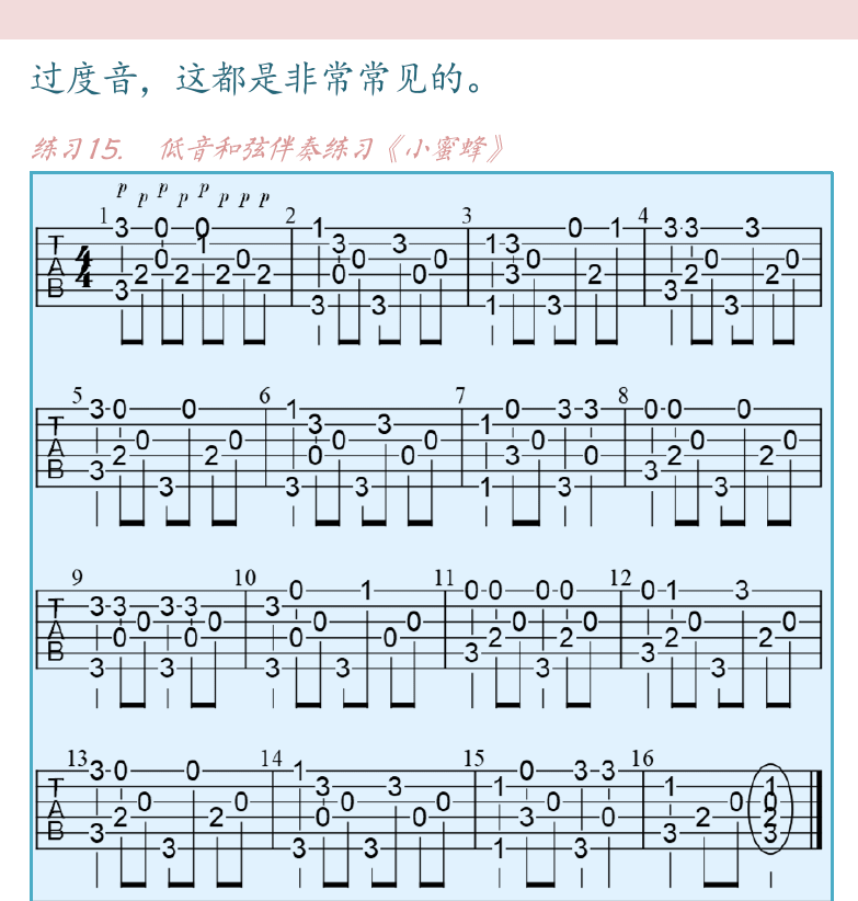 民谣吉他高级教程 第60页  扫弦低音  小蜜蜂-2  交替低音  小蜜蜂-3  和弦低音  小蜜蜂-4  [右上]