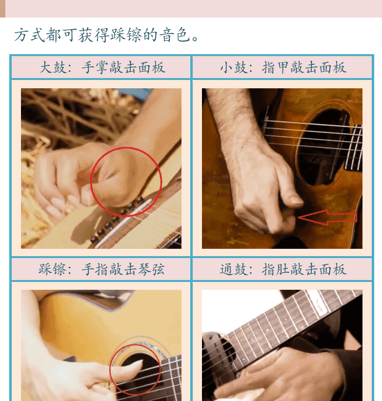 民谣吉他高级教程 第73页  套鼓奏法  [右上]