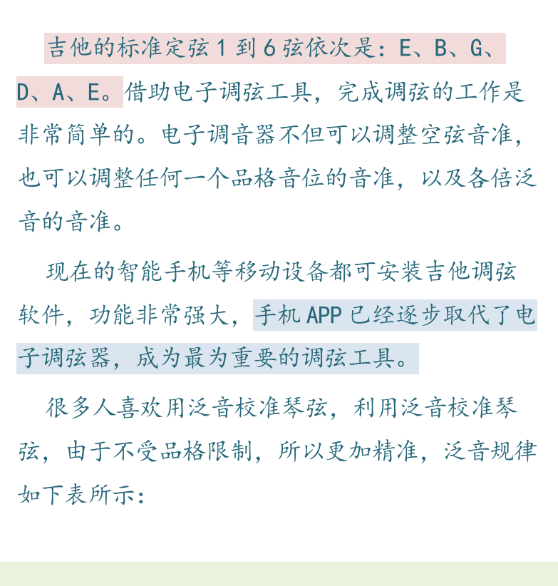 民谣吉他高级教程 第4页  吉他的调弦  靠弦和不靠弦  右手指甲形状  [左下]