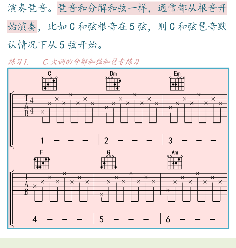民谣吉他高级教程 第7页  琶音  扫弦节奏  [左下]