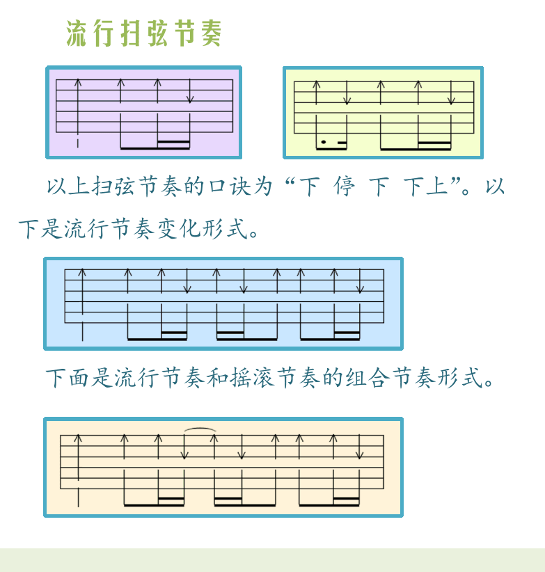 民谣吉他高级教程 第8页  摇滚扫弦节奏  流行扫弦节奏  扫弦和弦外音  左手消音  右手选择性扫弦  扫弦换和弦  [左下]