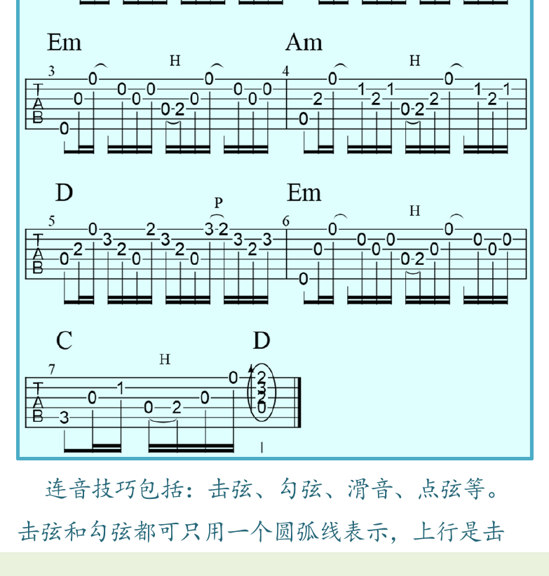 民谣吉他高级教程 第13页  连音技巧  冬季校园  轮指震音  世上只有妈妈好  [左下]