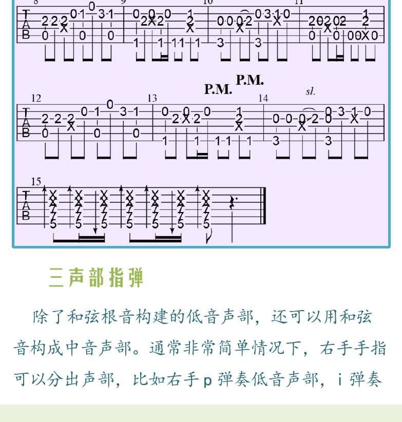 民谣吉他高级教程 第15页  低音伴奏指弹  小苹果  三声部指弹  萍聚  [左下]