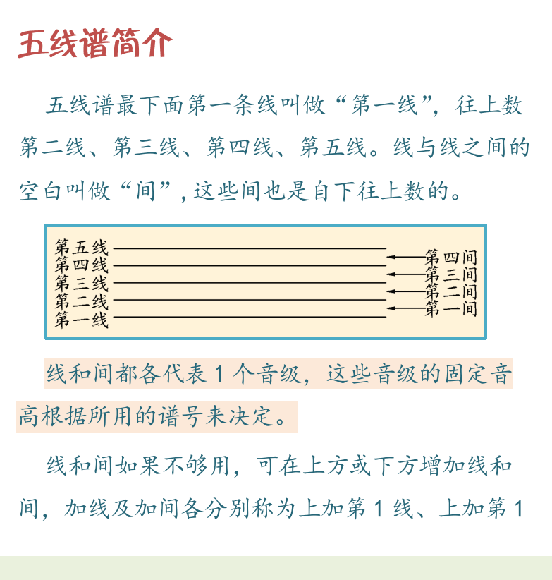 民谣吉他高级教程 第17页  工尺谱  五线谱简介  谱号  [左下]