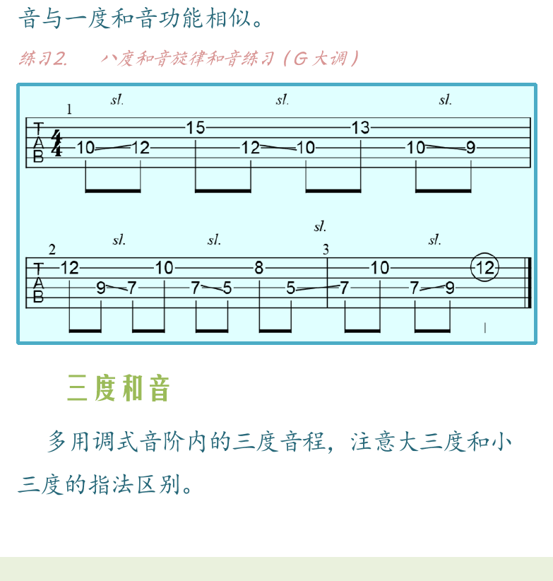 民谣吉他高级教程 第34页  一度和音  八度和音  三度和音  六度和音  [左下]