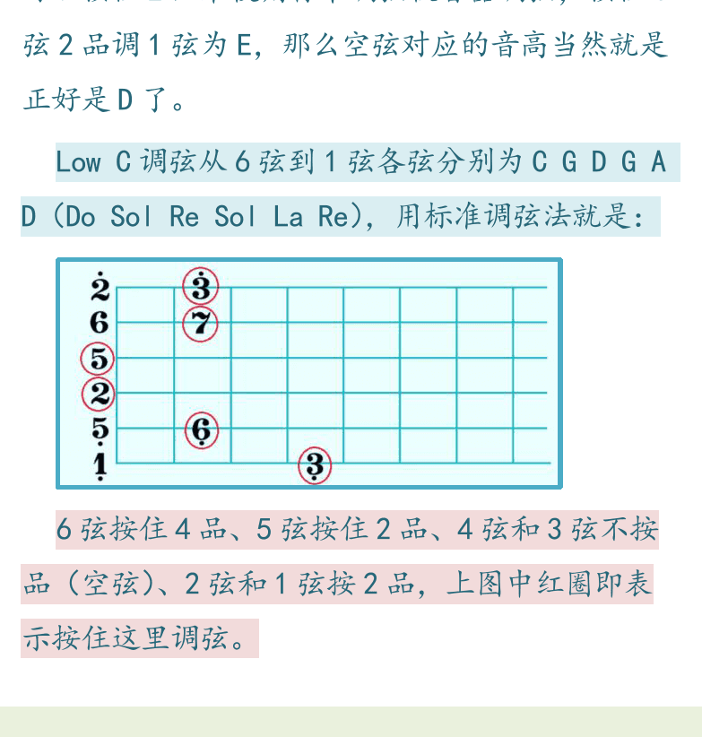民谣吉他高级教程 第65页  调弦方法  [左下]