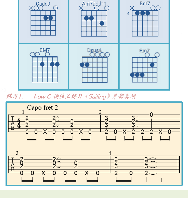 民谣吉他高级教程 第66页  特殊调弦和弦按法  Sailing  风之伯爵夫人  奇迹之山  [左下]