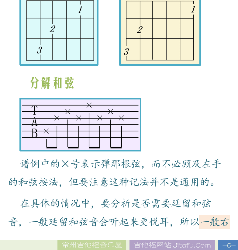 民谣吉他高级教程 第6页  梁祝  第二节_分解和弦与扫弦  认识和弦  分解和弦  [右下]