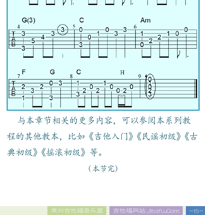 民谣吉他高级教程 第15页  低音伴奏指弹  小苹果  三声部指弹  萍聚  [右下]