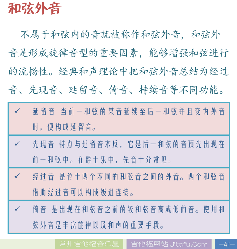 民谣吉他高级教程 第41页  分割和弦  和弦外音  [右下]