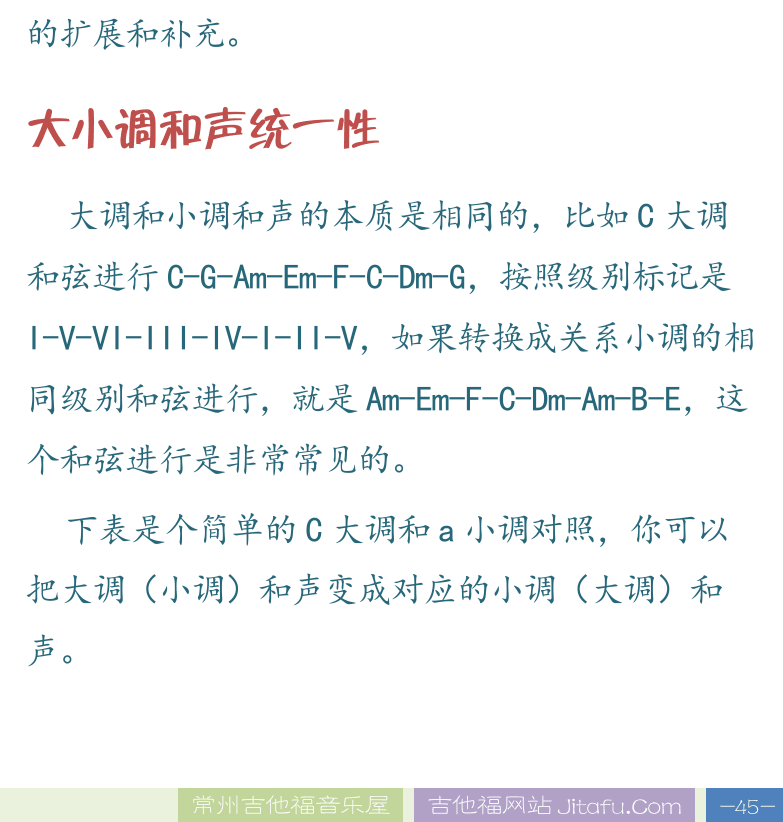 民谣吉他高级教程 第45页  小调和弦  正和弦和副和弦  和弦进行趋向  大小调和声统一性  [右下]