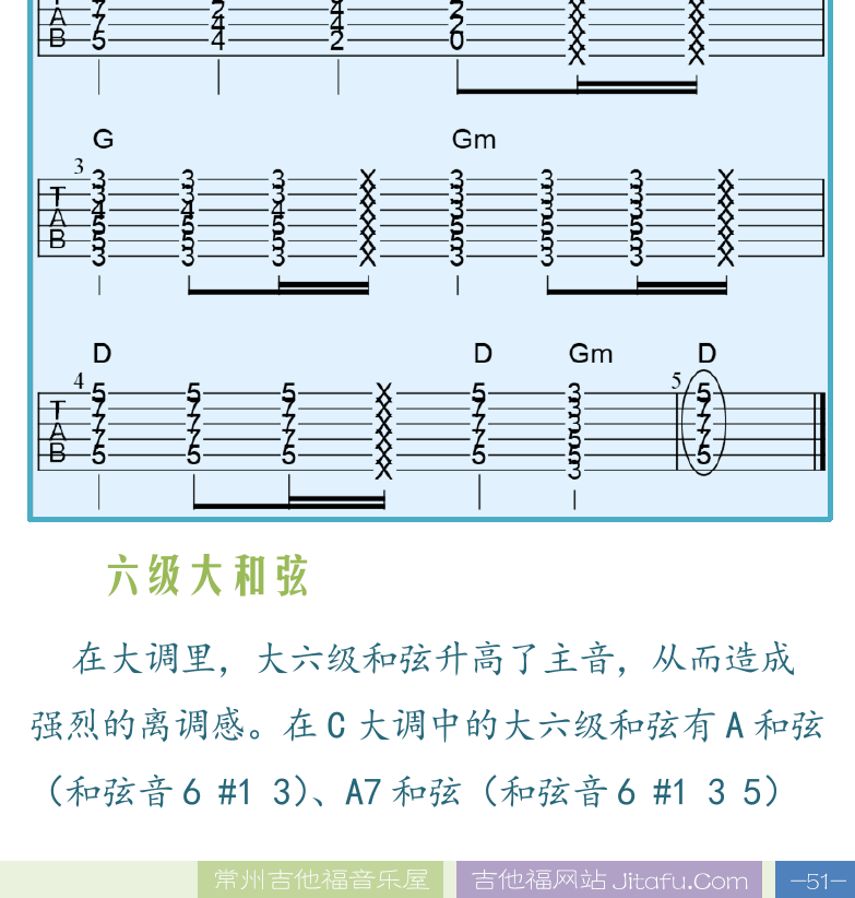 民谣吉他高级教程 第51页  三级大和弦  四级小和弦  六级大和弦  [右下]