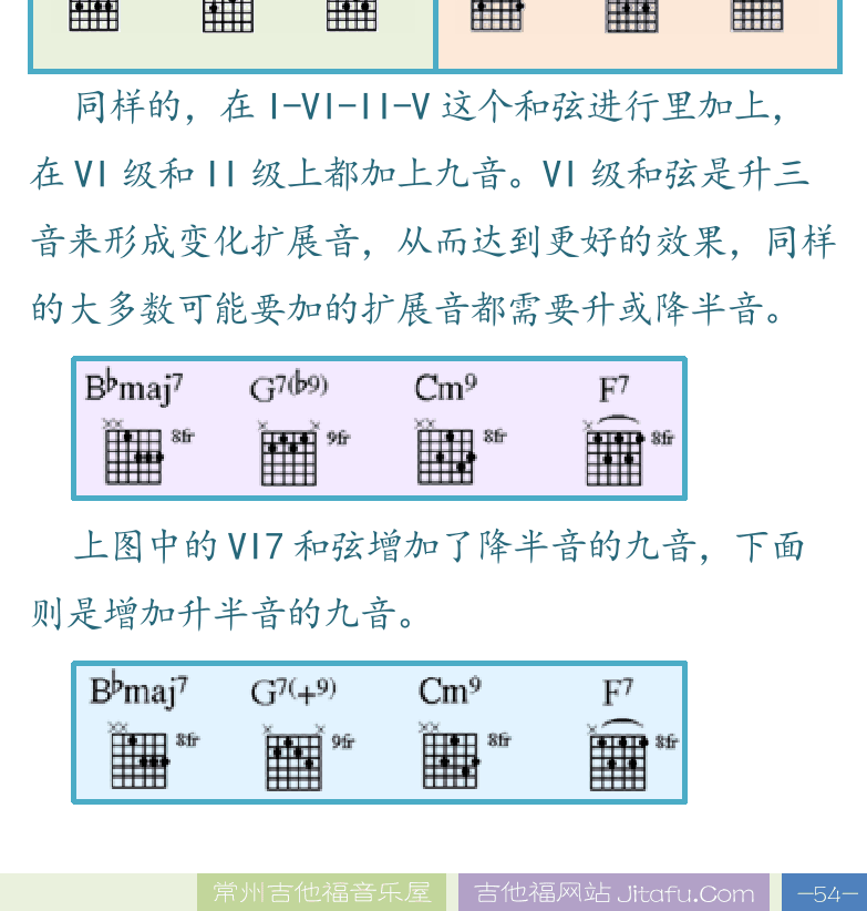民谣吉他高级教程 第54页  基本和弦进行  扩展和弦音  [右下]