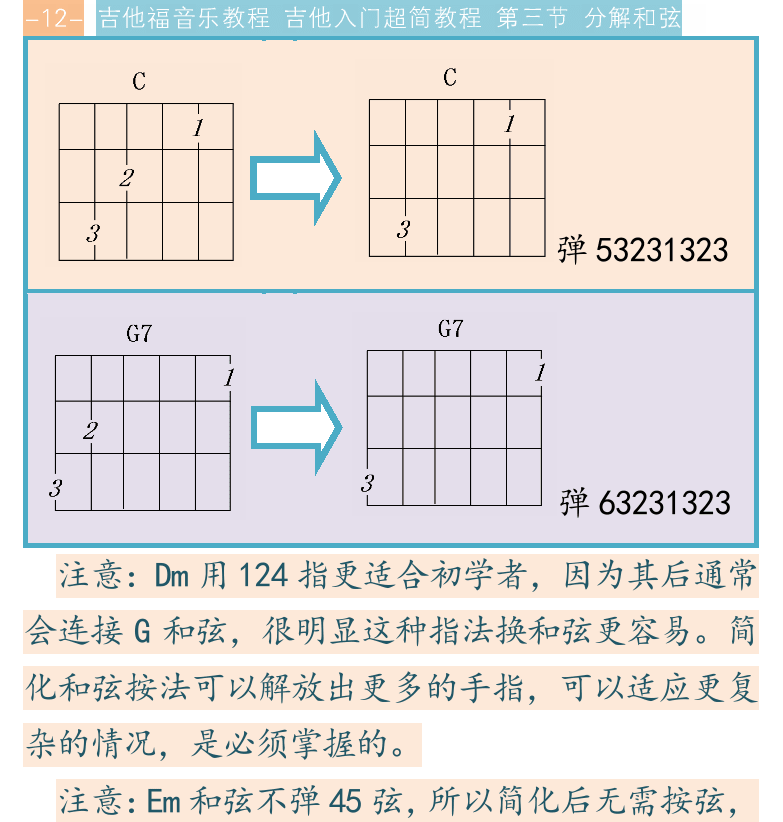 左上