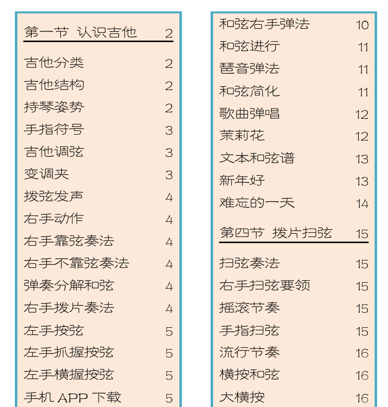 吉他入门超简教程 第1页  [右上]