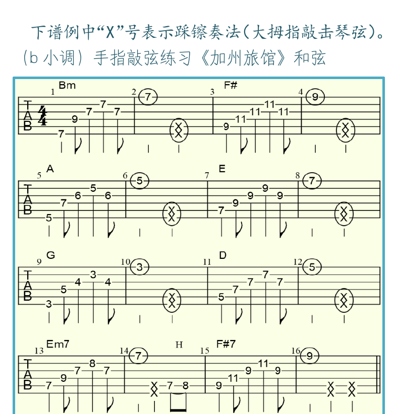 吉他入门超简教程 第21页  大鼓奏法  小鼓奏法  踩镲奏法  [右上]