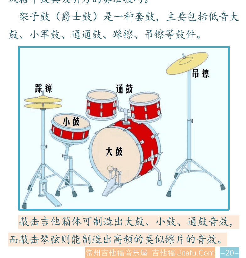 吉他入门超简教程 第20页  打板技巧  [右下]