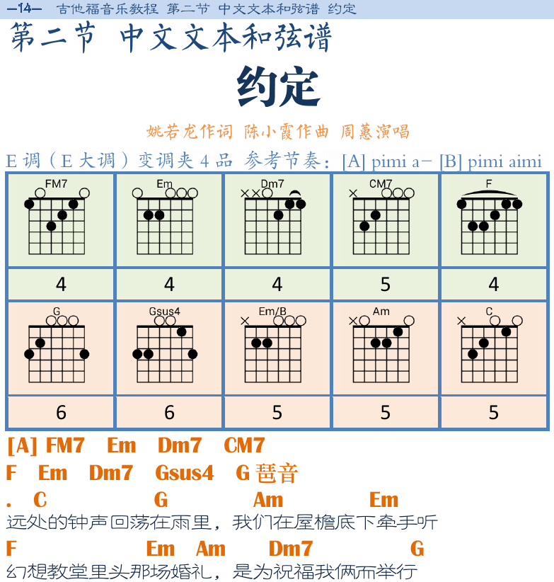 民谣吉他弹唱谱集 第14页  第二节_中文文本和弦谱  约定  童话  [左上]