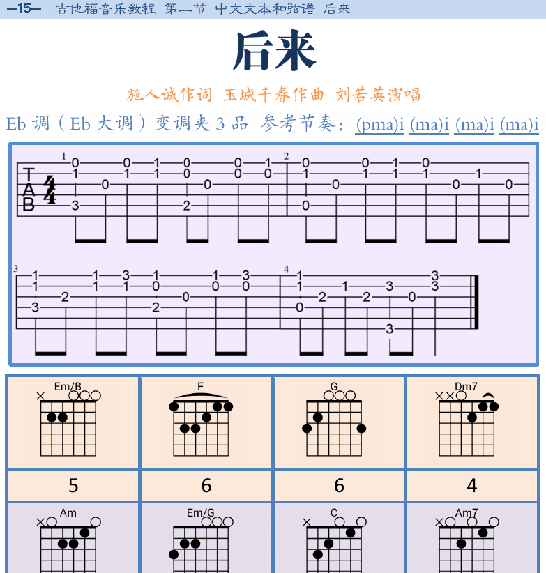民谣吉他弹唱谱集 第15页  后来  [左上]