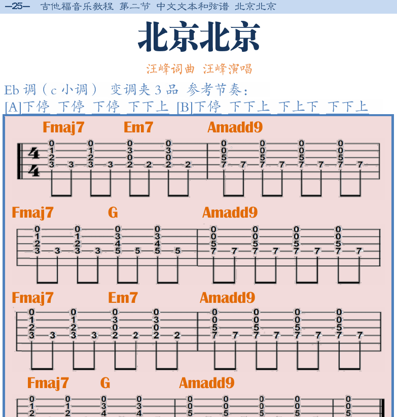 民谣吉他弹唱谱集 第25页  北京北京  [左上]