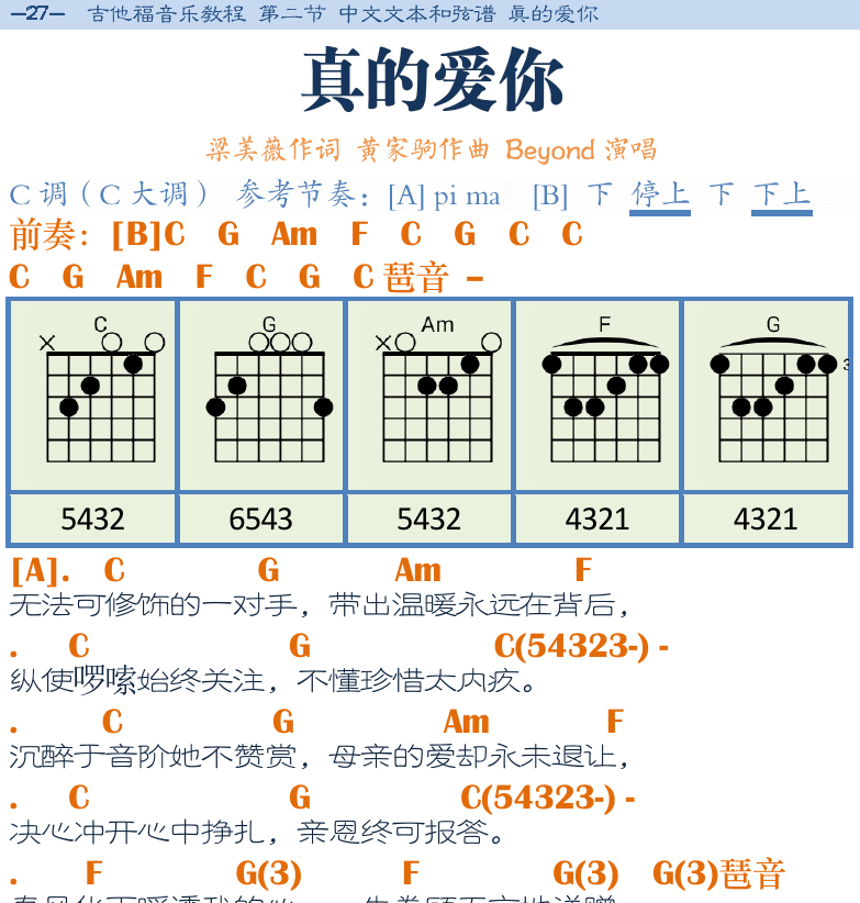 民谣吉他弹唱谱集 第27页  真的爱你  [左上]