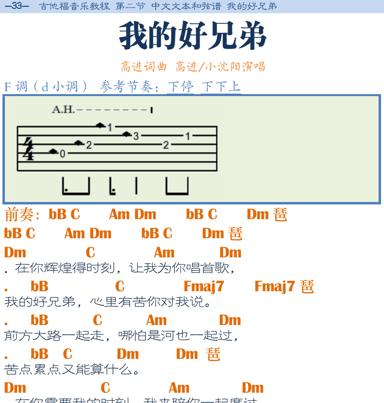 民谣吉他弹唱谱集 第33页  我的好兄弟  祝你一路顺风  [左上]