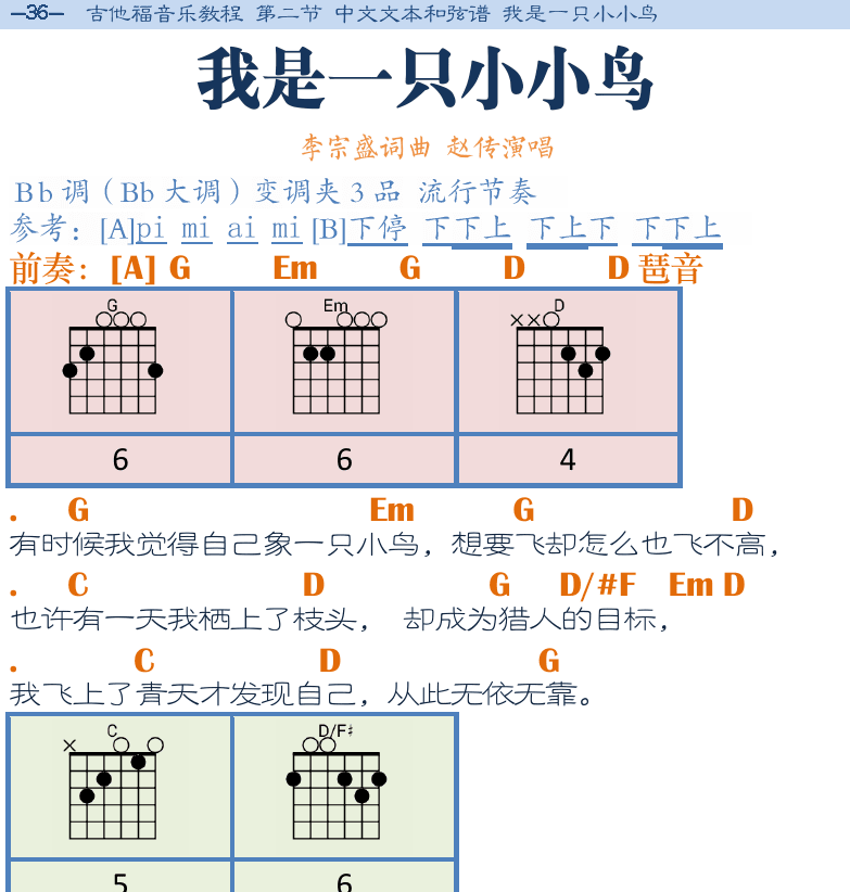 民谣吉他弹唱谱集 第36页  我是一只小小鸟  [左上]