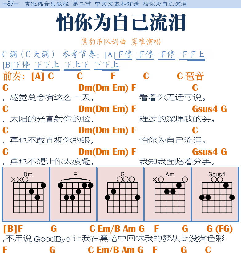 民谣吉他弹唱谱集 第37页  怕你为自己流泪  对面的女孩看过来  [左上]