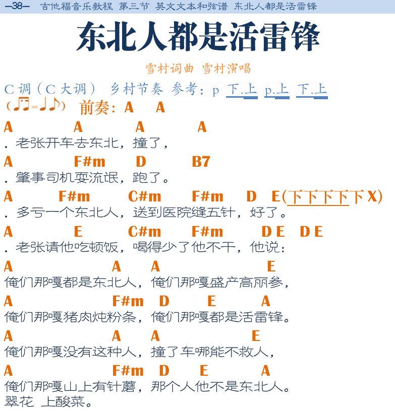 民谣吉他弹唱谱集 第38页  东北人都是活雷锋  第三节_英文文本和弦谱  远航  Sailing  [左上]