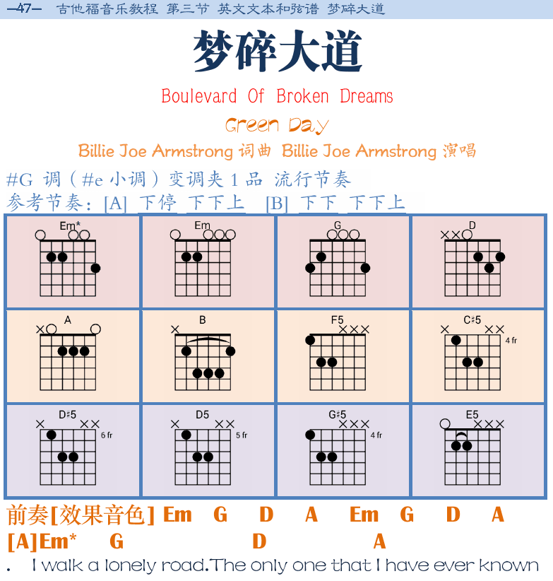 民谣吉他弹唱谱集 第47页  梦碎大道  Boulevard_Of_Broken_Dreams  [左上]